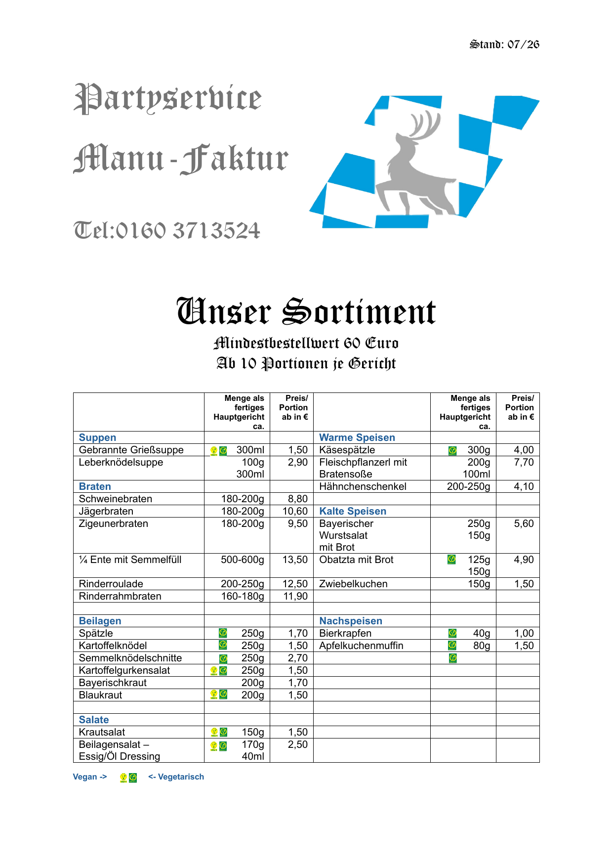 Sortiment ManuFaktur Partyservice